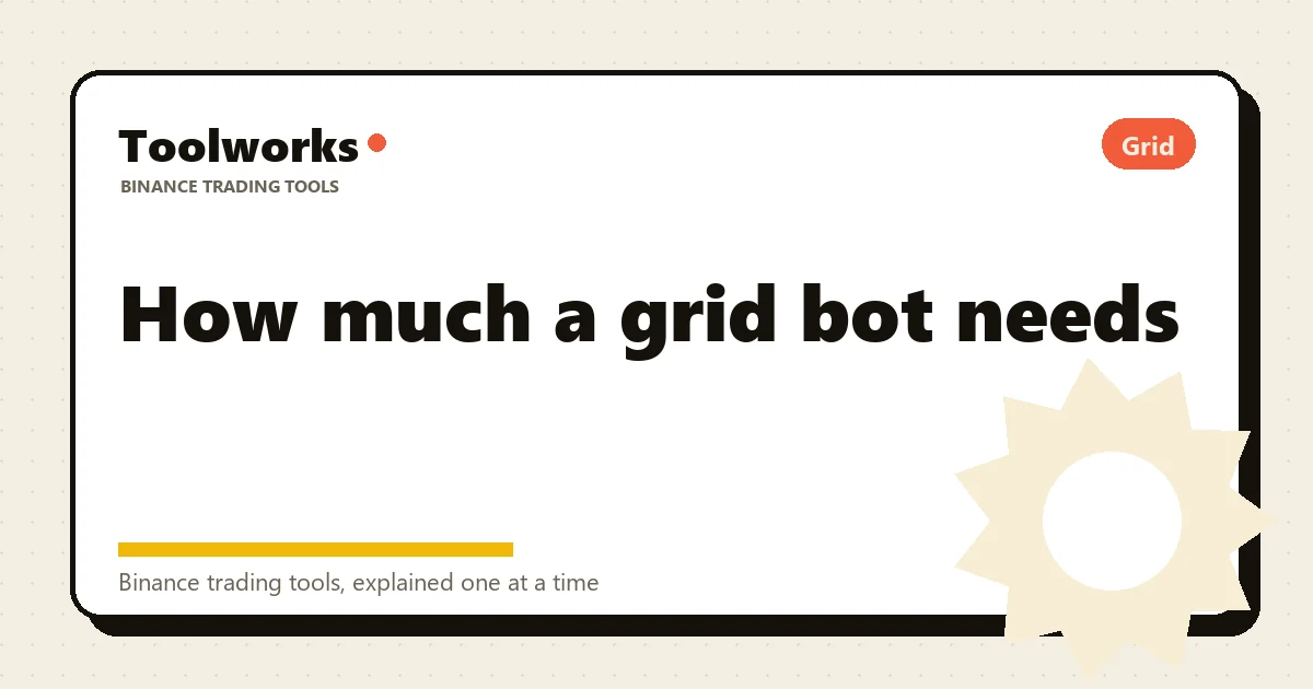 Toolworks title card: how much money a grid bot needs to start, tagged Grid