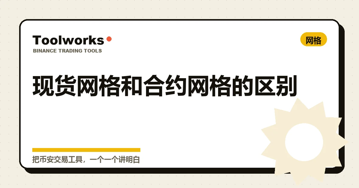 手绘风格的对比示意：左边现货网格只用本金、稳，右边合约网格带杠杆、有强平线