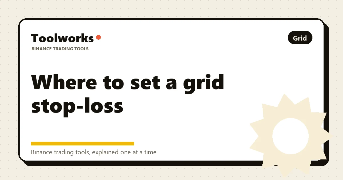Toolworks title card: Where to set a grid stop-loss, tagged Grid